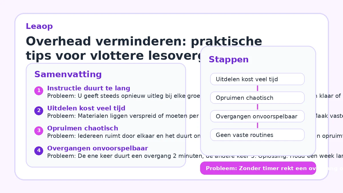 Overhead verminderen: praktische tips voor vlottere lesovergangen