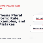 Thesis Plural Form: Rule, Examples, and Mistakes